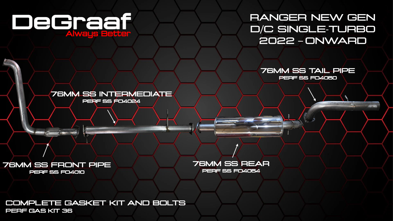 RANGER SINGLE TURBO RANGER SINGLE TURBO