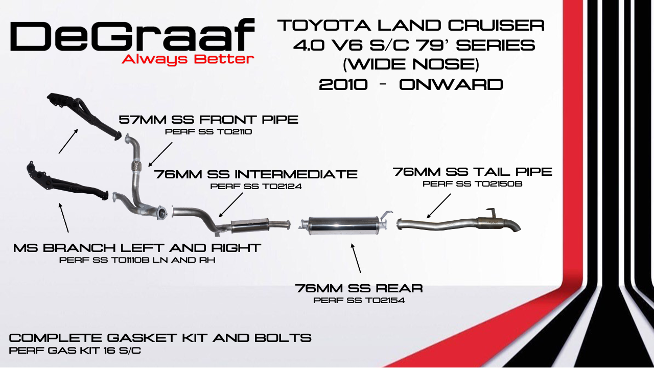 TOYOTA LAND CRUISER 4.0 V6 S_C 79 SERIES 2010-ONWARD TOYOTA LAND CRUISER 4.0 V6 S_C 79 SERIES 2010-ONWARD