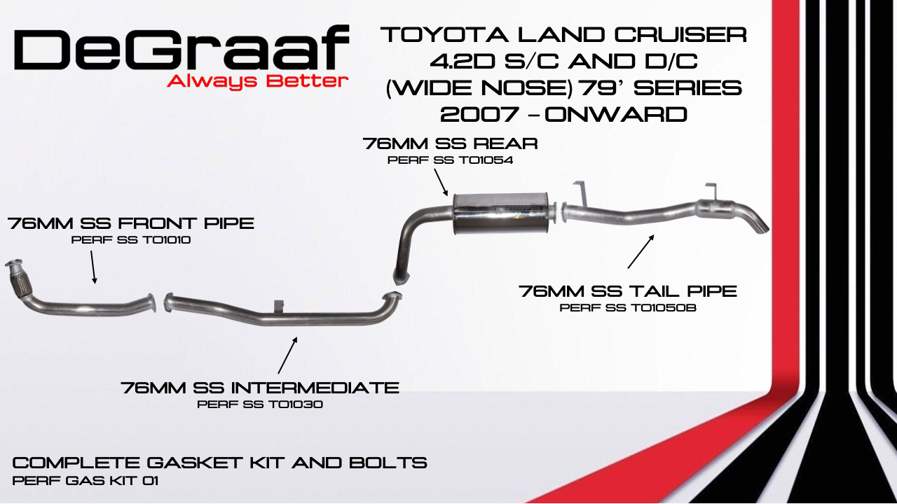 TOYOTA LAND CRUISER 4.2 S_C AND D_C WIDE NOSE 79 SERIES 2007-ONWARD TOYOTA LAND CRUISER 4.2 S_C AND D_C WIDE NOSE 79 SERIES 2007-ONWARD