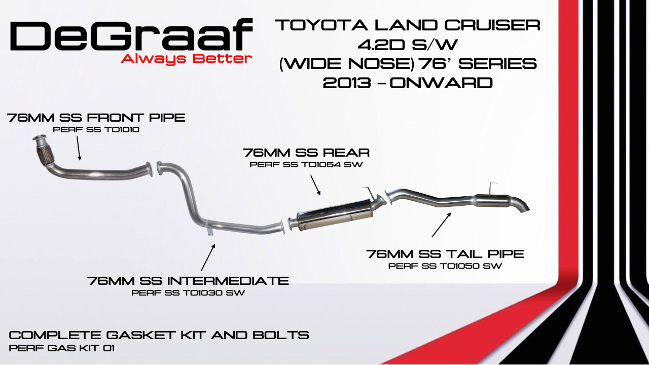TOYOTA LAND CRUISER 4.2 S_W WIDE NOSE 76 SERIES 2013-ONWARD(1) TOYOTA LAND CRUISER 4.2 S_W WIDE NOSE 76 SERIES 2013-ONWARD(1)