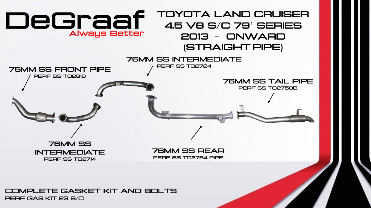 TOYOTA LAND CRUISER 4.5 V8 S_C 79 SERIES 2013-ONWARD STRAIGHT PIPE TOYOTA LAND CRUISER 4.5 V8 S_C 79 SERIES 2013-ONWARD STRAIGHT PIPE