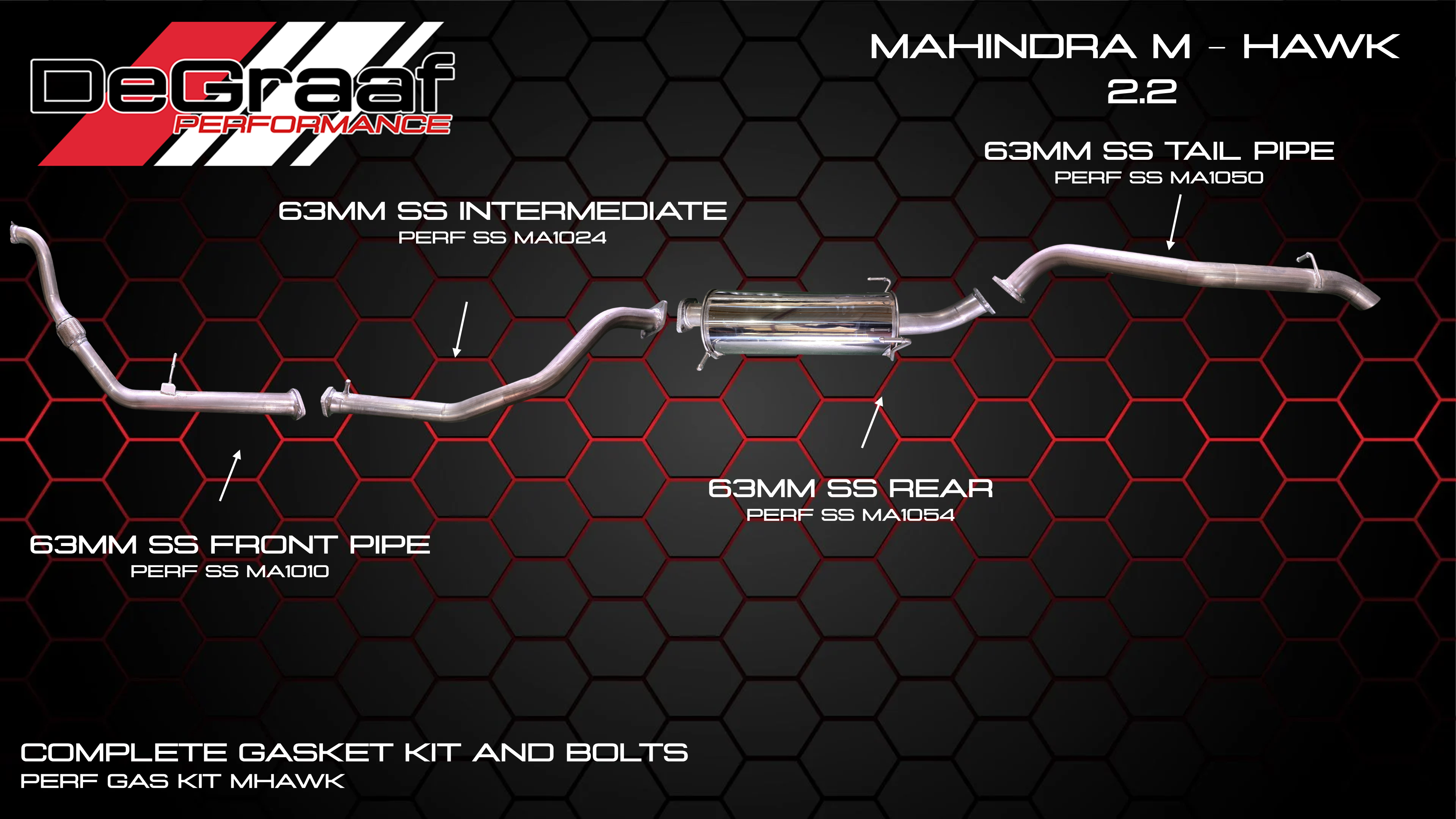 MAHINDRA 2.2
